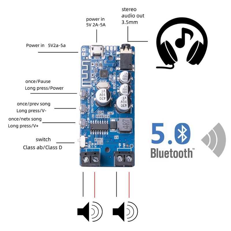 50W*2 Bluetooth 5.0 Power Ampl - Audio Music Apps review and price
