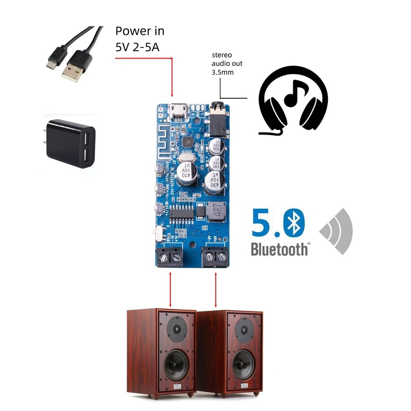 50W*2 Bluetooth 5.0 Power Ampl - Audio Music Apps review and price