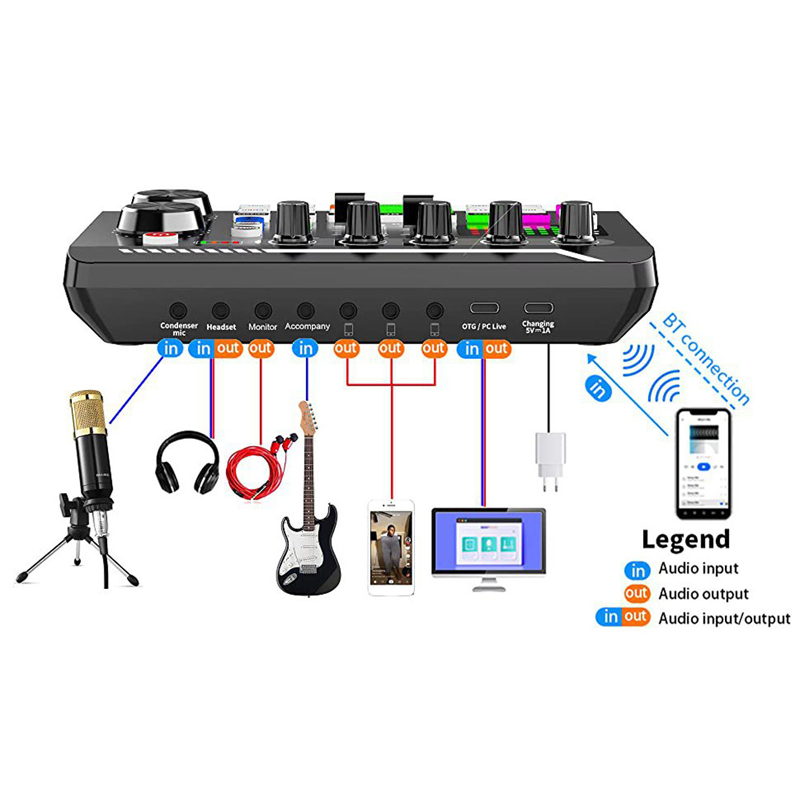 F998 Live Sound Card Audio Tun - Audio Music Changer review and price