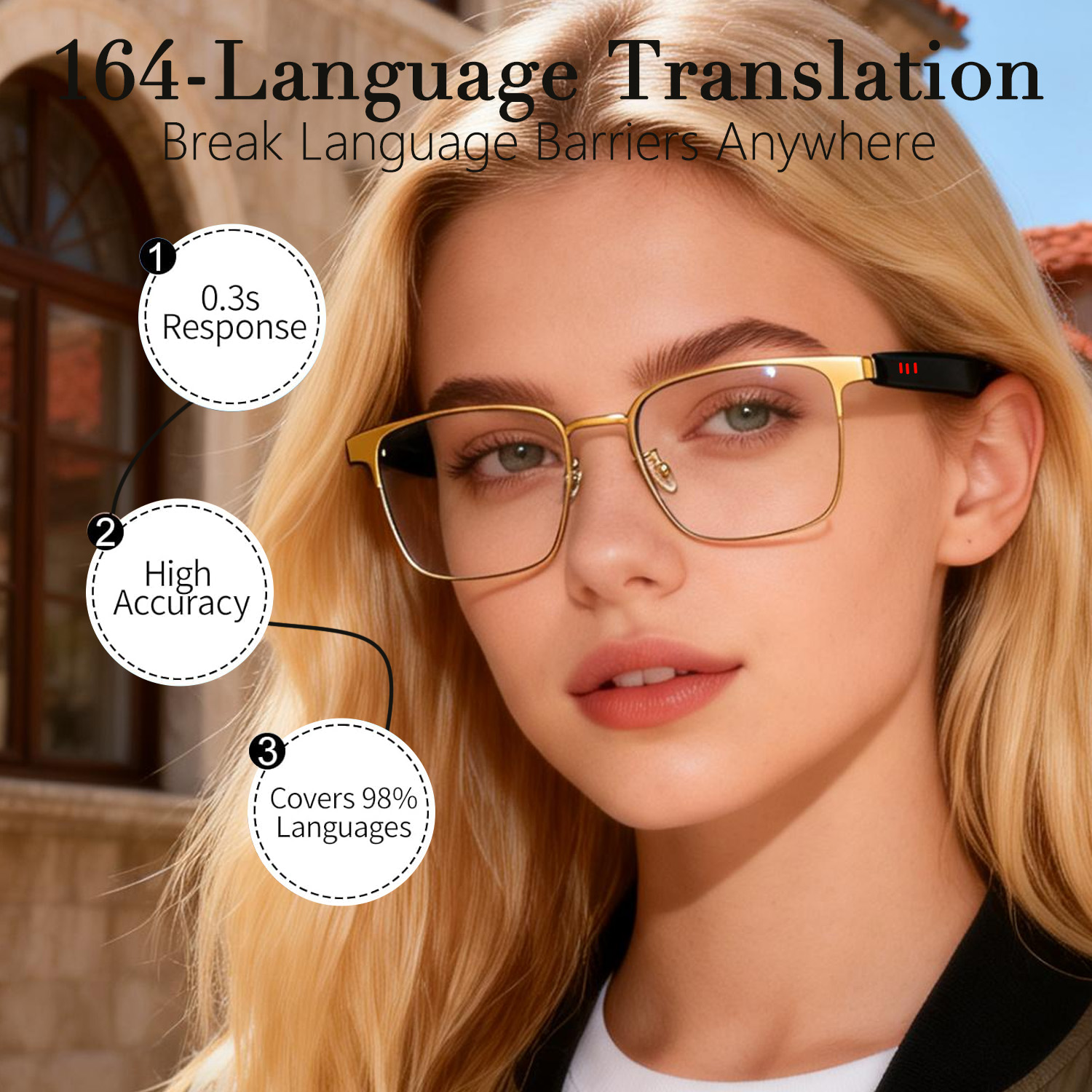 Smart Audio Glasses, Real-Time - Audio Music Apps review and price