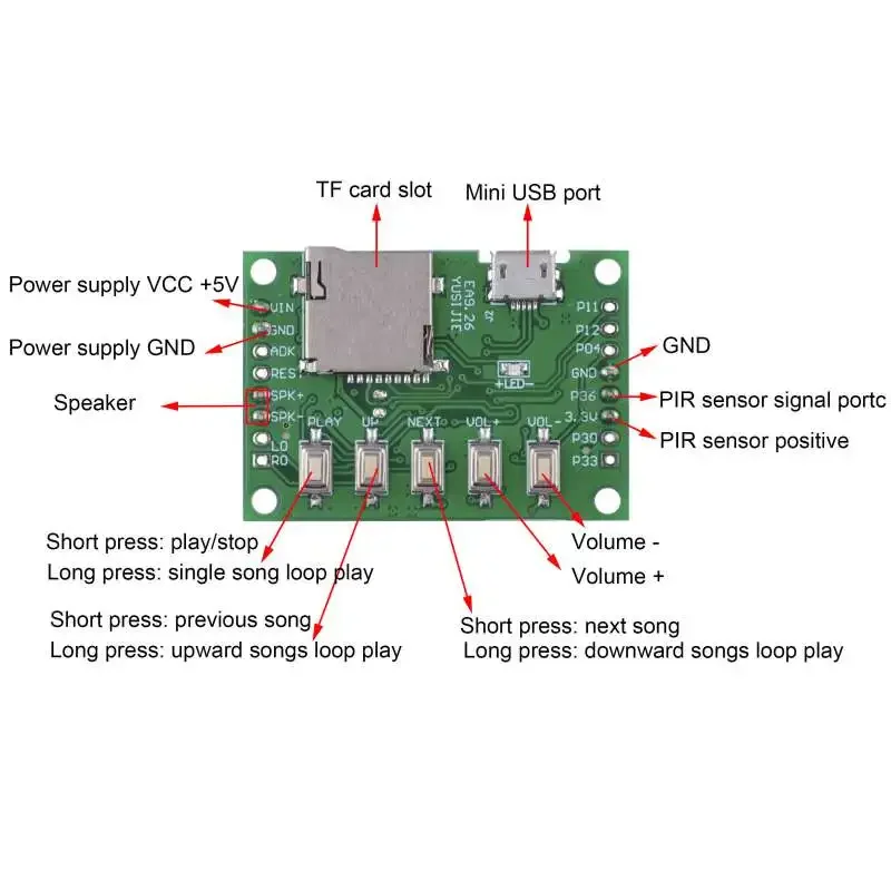 MP3 Voice Module Kit Welcomer  - Audio Music For Download review and price