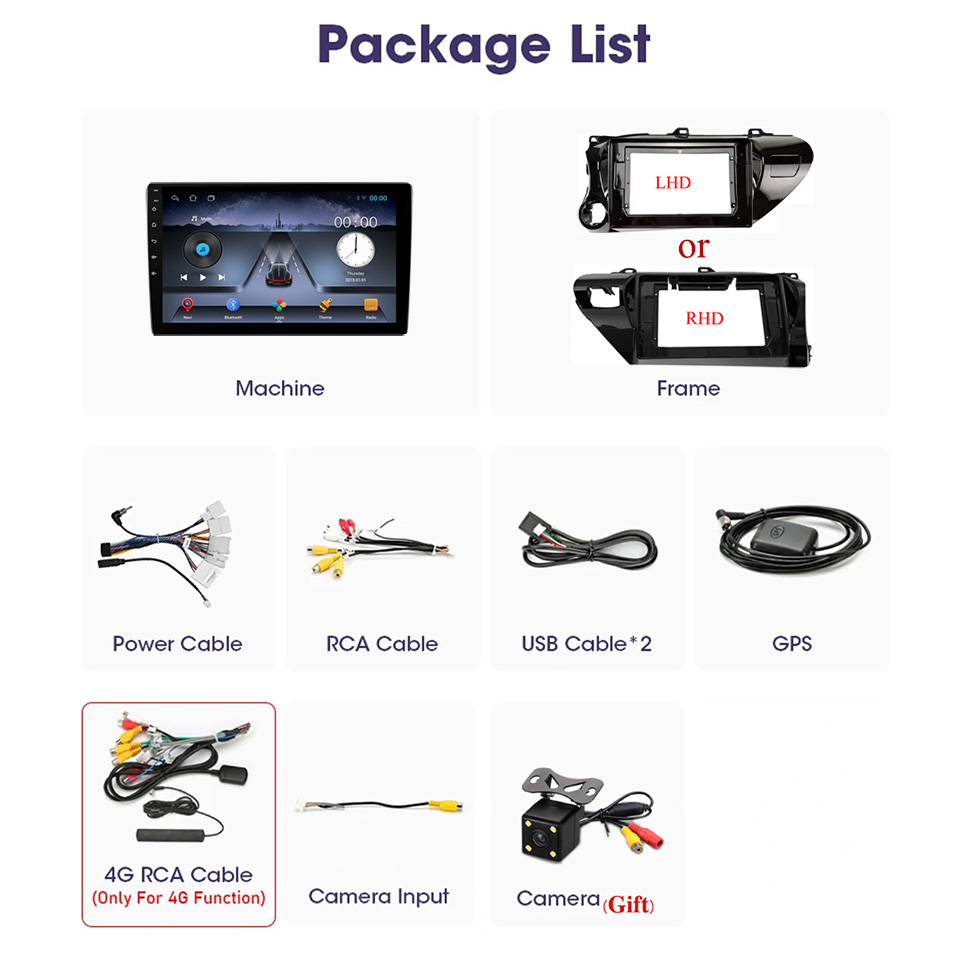 Car Radio FM Audio Music HU Fo - Audio Music India review and price