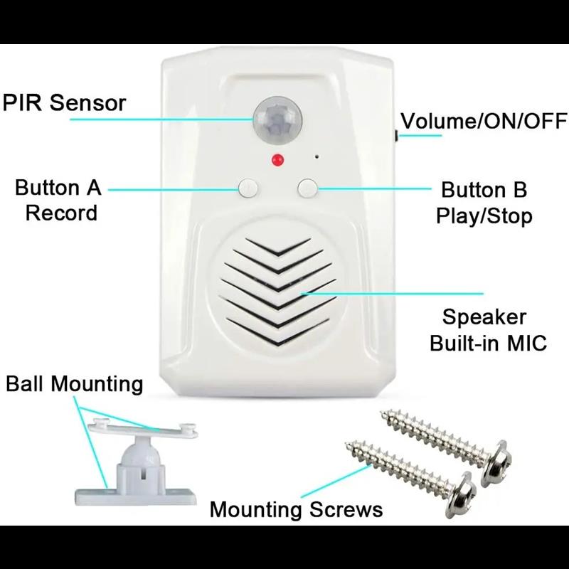 Audio Downloadable Mini PIR Mo - Audio Music For Download review and price